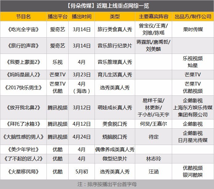 杨幂创业成功案例,杨幂创业风云