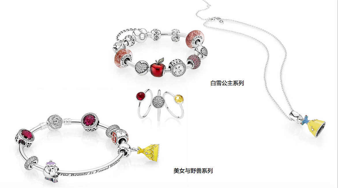 潘多拉卖珠子的视频,潘多拉单独卖的珠子