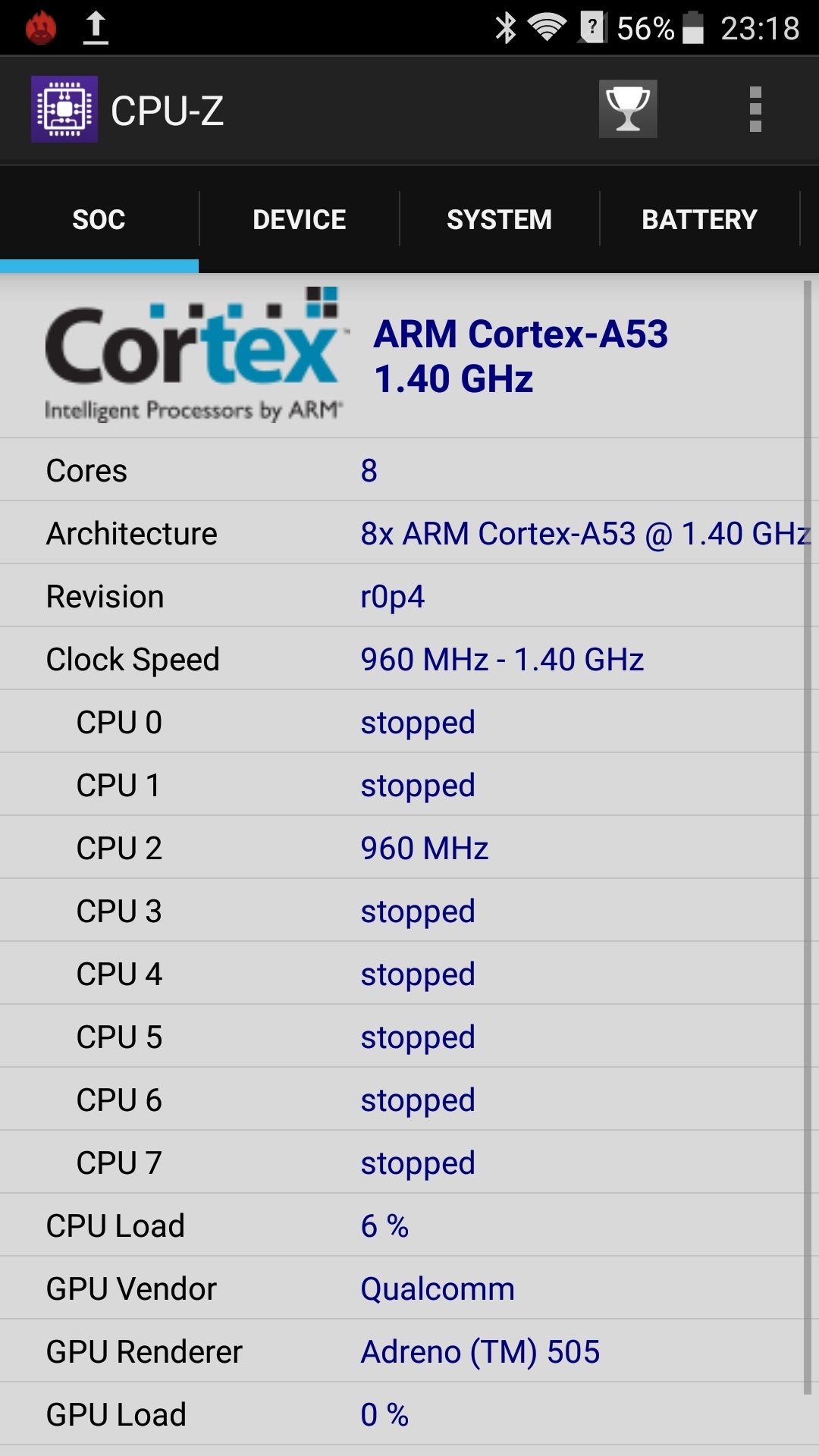 中兴BladeV9,中兴BLADEV8怎么样