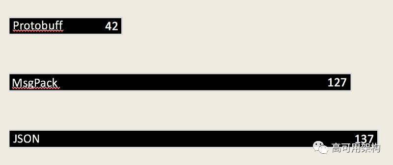 如何用go实现浏览器功能,如何使用go程序