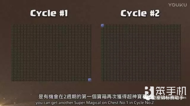 皇室战争宝箱掉落率最新,皇室战争传奇宝箱掉落几率