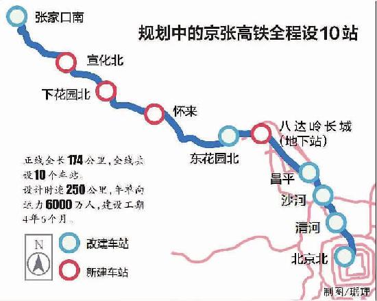 张家口新闻播报视频,张家口手机台新闻联播