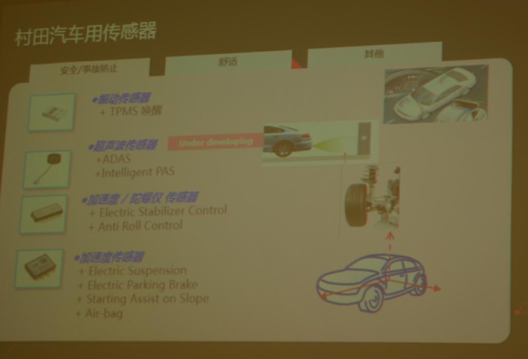 开启三年新规划，村田凭什么做到40%的新产品销售比？