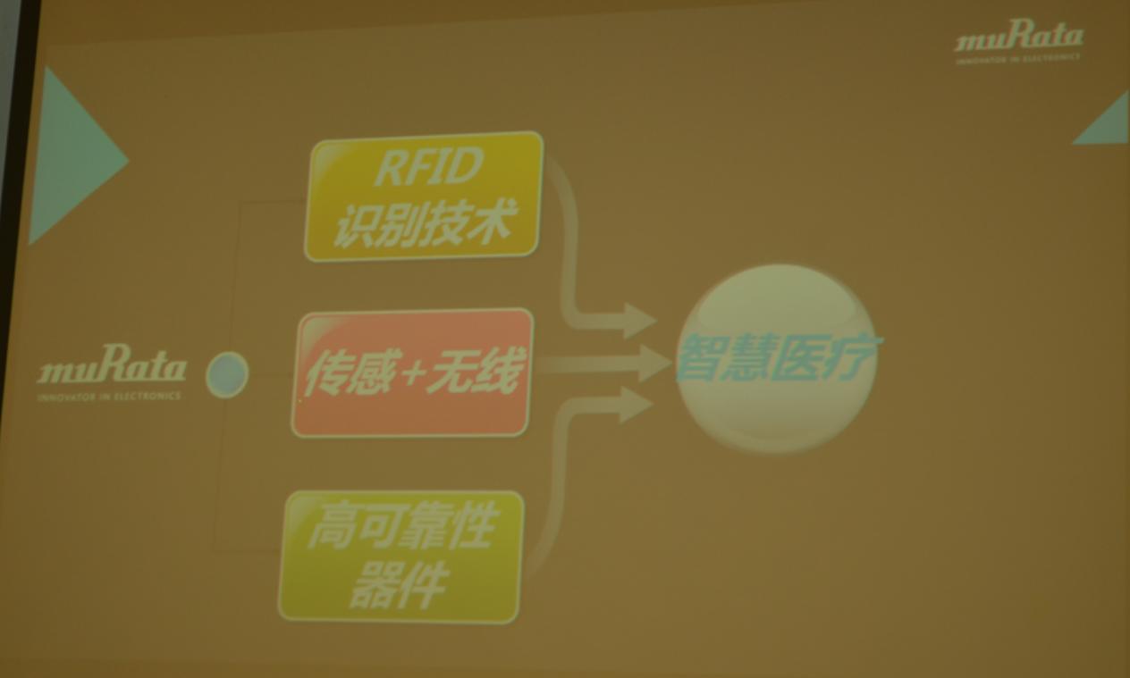 开启三年新规划，村田凭什么做到40%的新产品销售比？