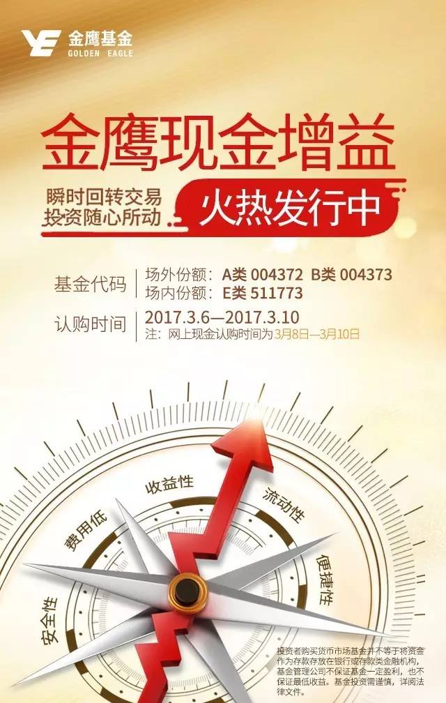 货币基金收益2020,货币基金金鹰现金增益