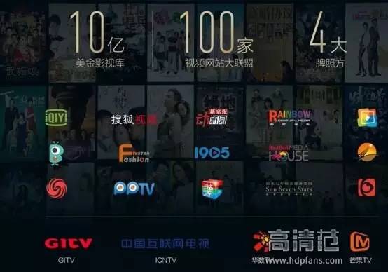 比较好用的盒子推荐,盒子哪个型号最值得买