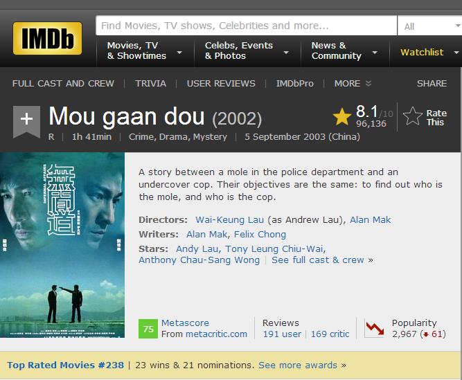 imdb评分最高的电影排行榜,imdb电影评分排行榜中国