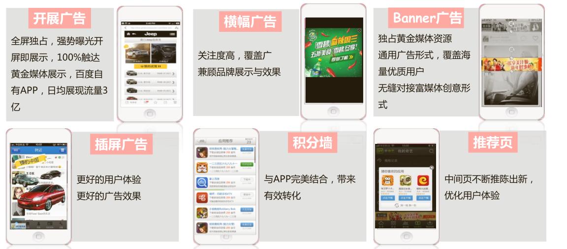 搜索引擎营销(百度)-婚纱摄影行业