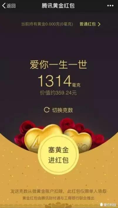 工商银行黄金回收手续费,工商银行黄金td手续费是多少钱