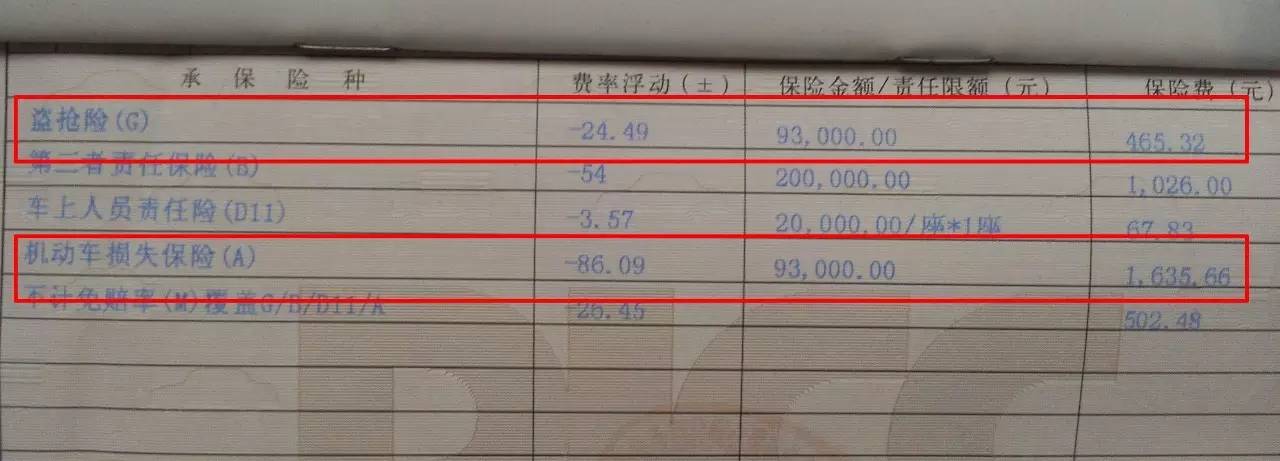 买盗抢险,买盗抢车会有什么后果