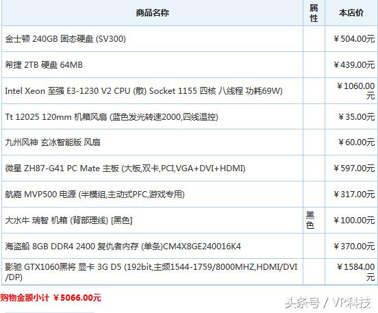 vr游戏需要的电脑配置,vr电脑游戏怎么玩