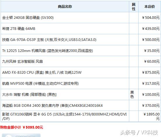 vr游戏需要的电脑配置,vr电脑游戏怎么玩