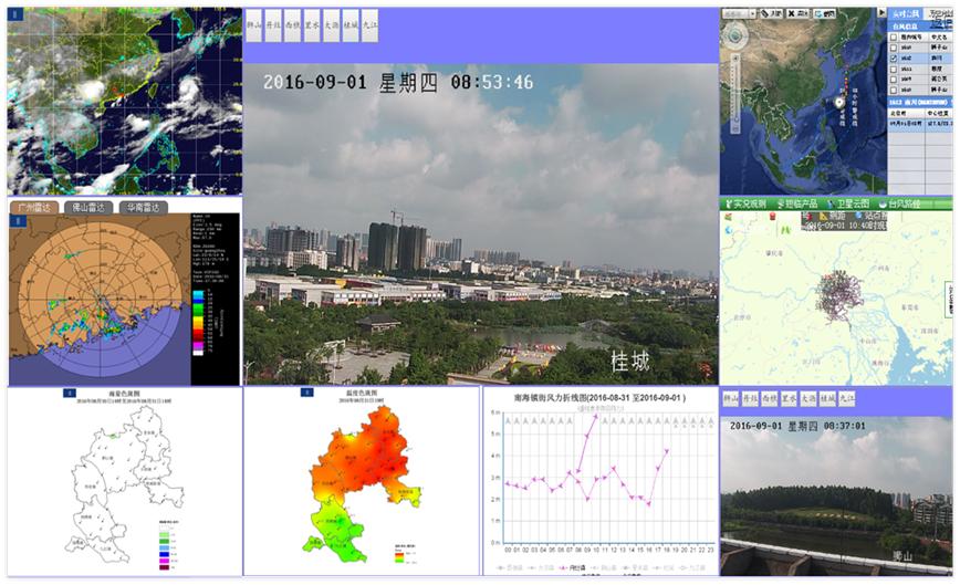 智慧气象科技先行,智慧气象可视化决策