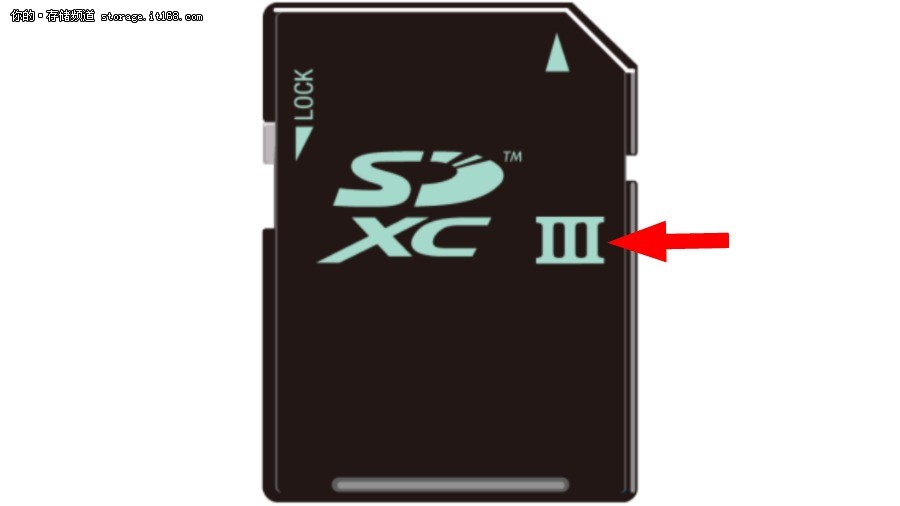 uhs-imicrosd卡,uhs超高速接口最高版本