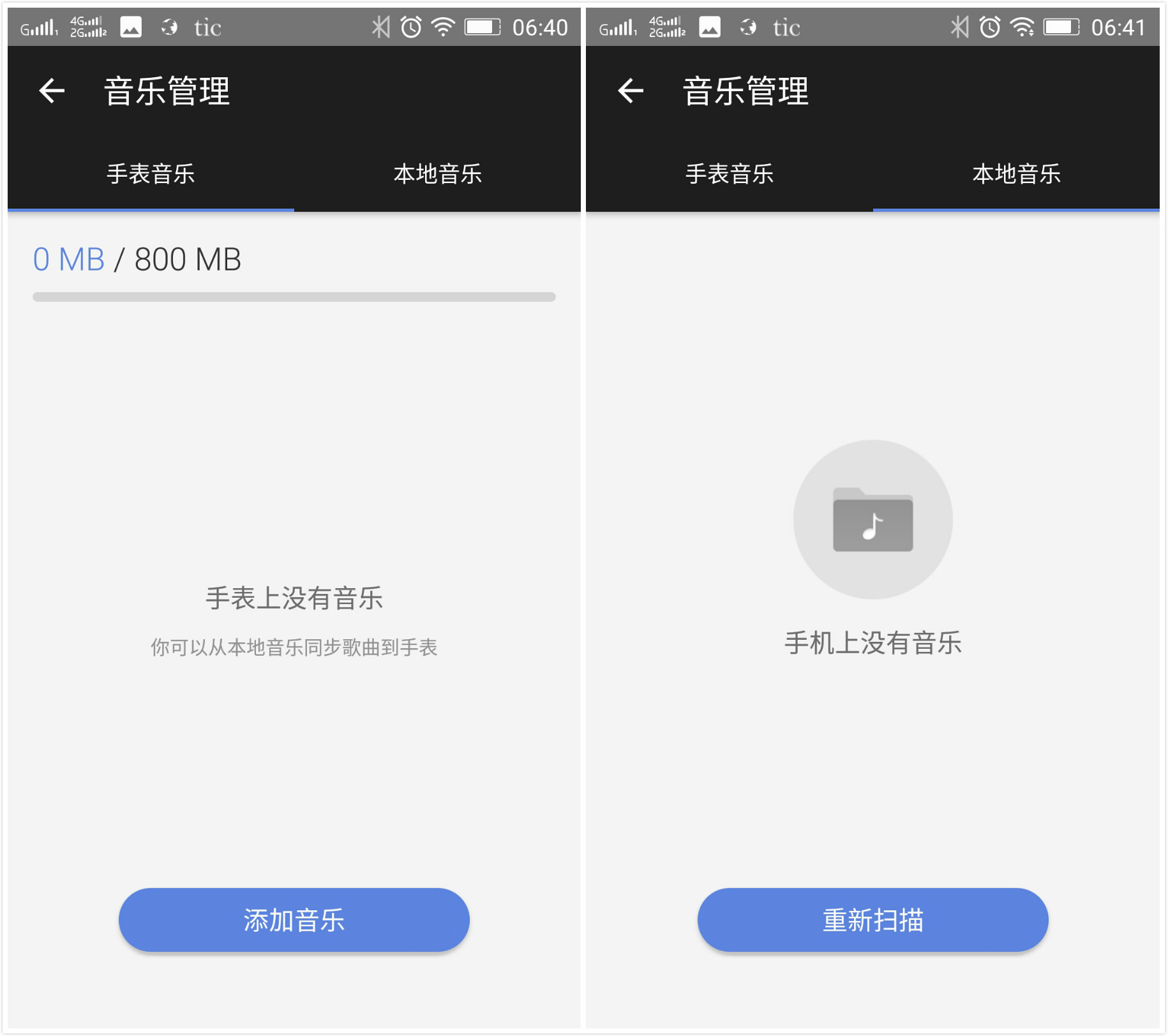 智能手表是我们无法想象的,智能手表买了感觉没啥用