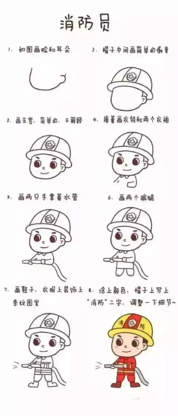 画古代人物的简笔画超级容易学会,画一画我学会的本领简笔画