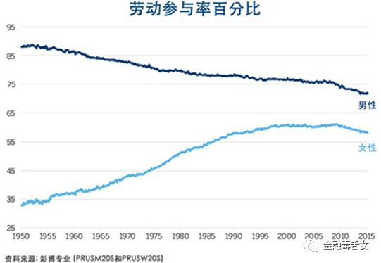 妇女节的女性话题,妇女节女性之美
