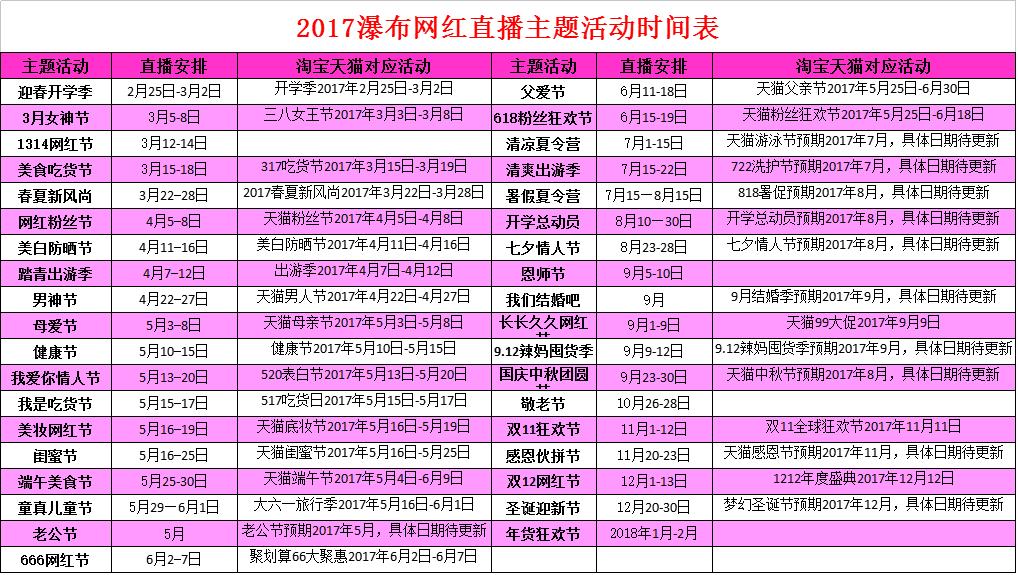 瀑布直播,瀑布在线直播