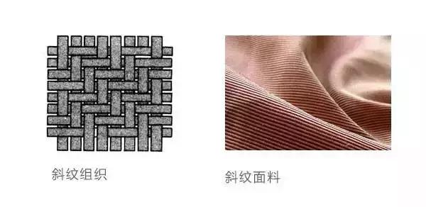 床上那些事|50块和5000块的差别真有那么大?