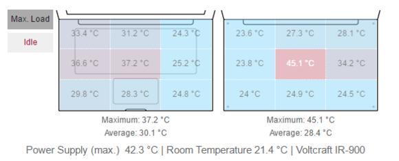 ThinkPadT470,Corei5笔记本测评