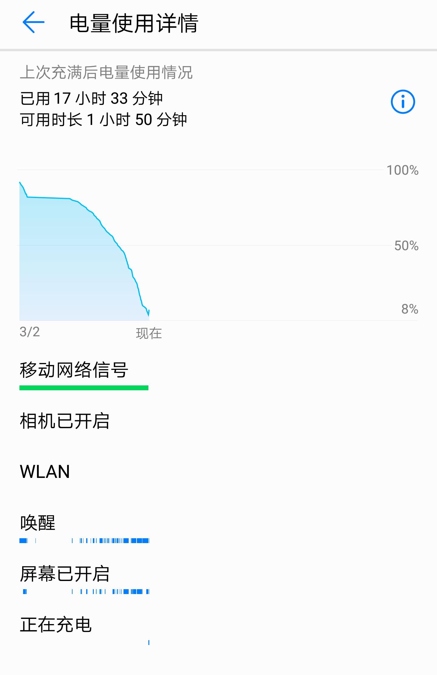 海思麒麟960能吊打855吗,麒麟960vs950