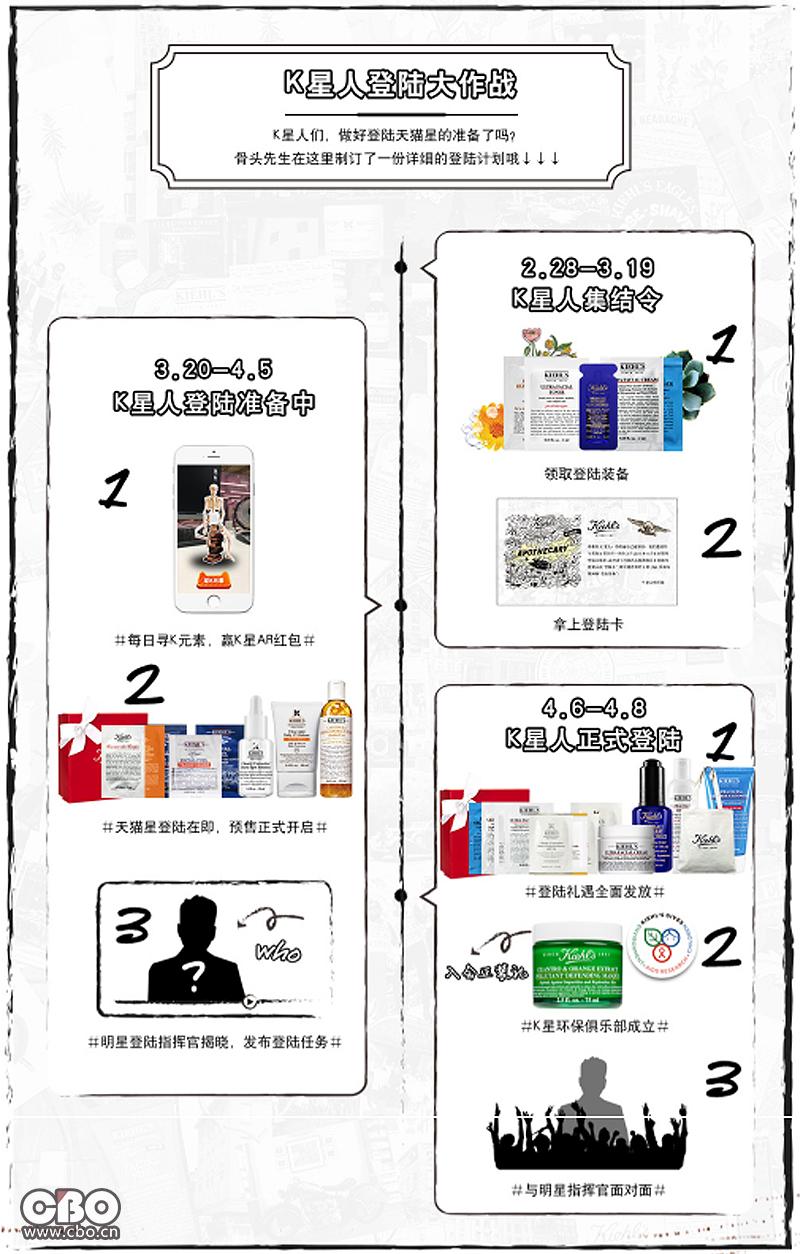 科颜氏天猫官方旗舰店是正品吗,科颜氏天猫官网旗舰店