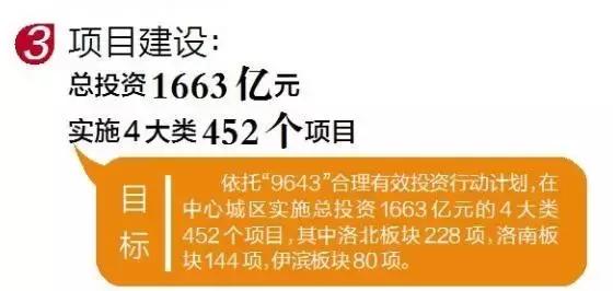 洛阳地铁1号线全长多少公里,热烈祝贺洛阳地铁一号线顺利开通