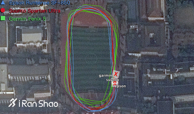 fenix5s使用说明,fenix5s英文版