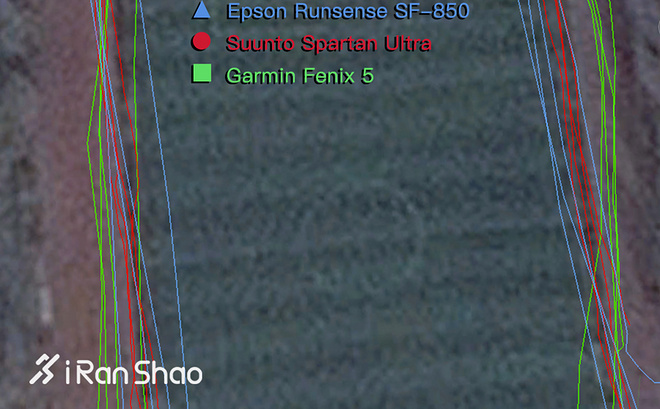 fenix5s使用说明,fenix5s英文版