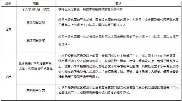 合肥五十中最新消息,合肥名校五十中