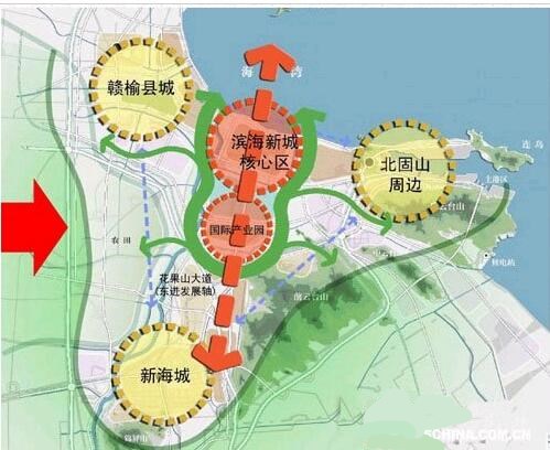 各大房企抢地,花果山淘金