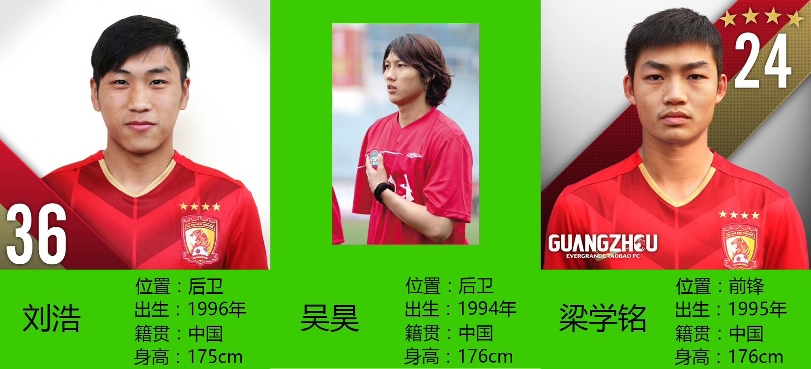 中超最强u23射手,中超u23人员