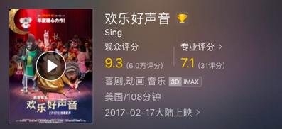 爱乐之城排行,爱乐之城第一名