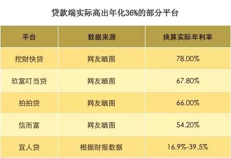 赚钱太容易是好事吗,赚钱太容易