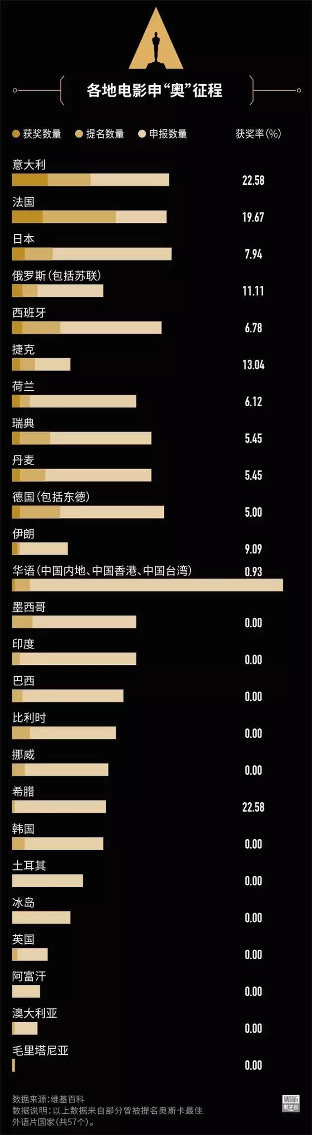 桌边社20170302：离婚可以再结，钱没了就没了