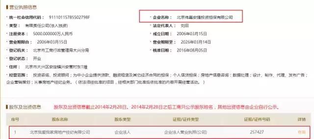 我爱我家股票为什么被踢出msci,我爱我家退市风险大吗