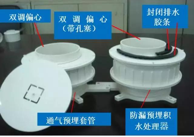 预埋地漏排水安装方法,侧排式地漏怎么预埋