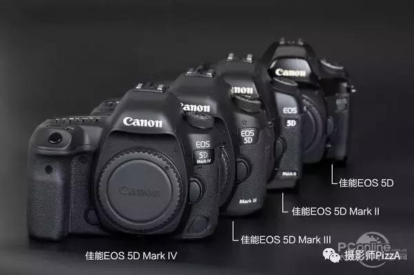 相机属于“老年人”？Lensvid摄影市场数据图有感而发