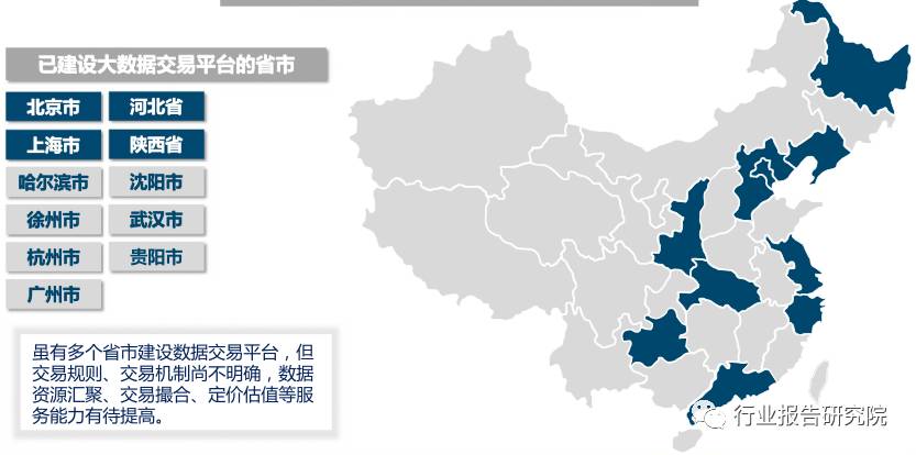 大数据产业招商思路,大数据产业城市排名
