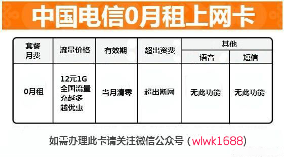 联通畅淘卡,联通畅淘卡和阿里宝卡
