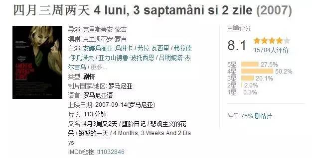 为了堕胎,她和怀孕的室友竟主动被无良医生玷污!