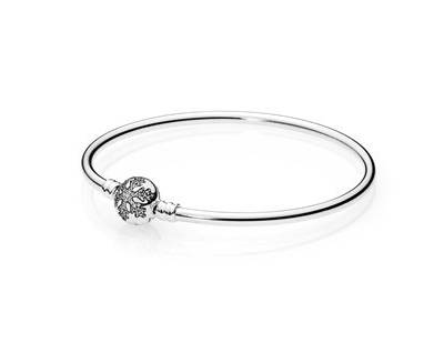 女生的福音,为什么潘多拉如此之火