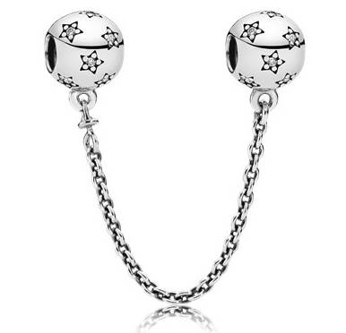 女生的福音,为什么潘多拉如此之火