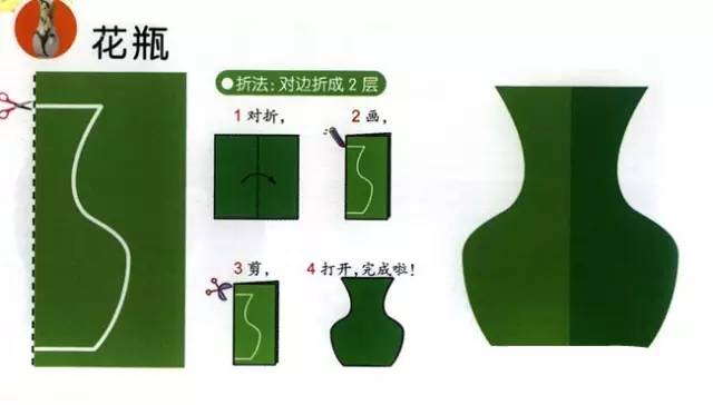 纸艺剪纸小鸟手工,幼儿剪纸手工大全