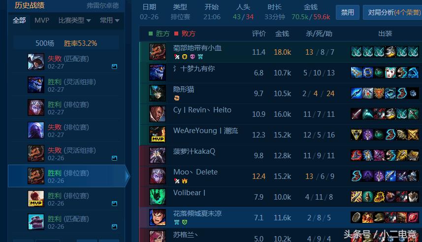 最近lol老是碰到炸房的,lol玩家破防合集