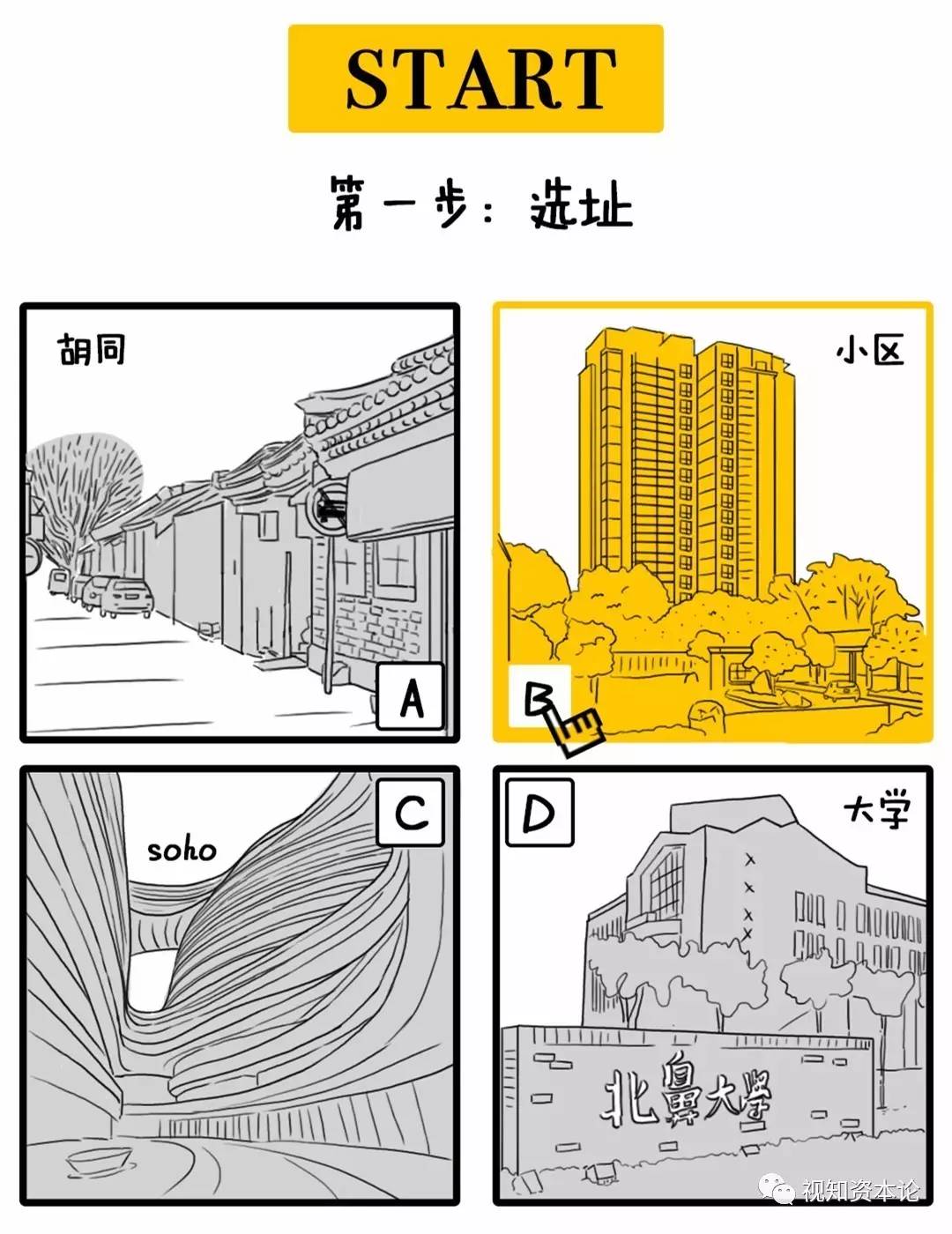 开一家24小时便利店需要什么条件,想学开餐饮店需要在哪学