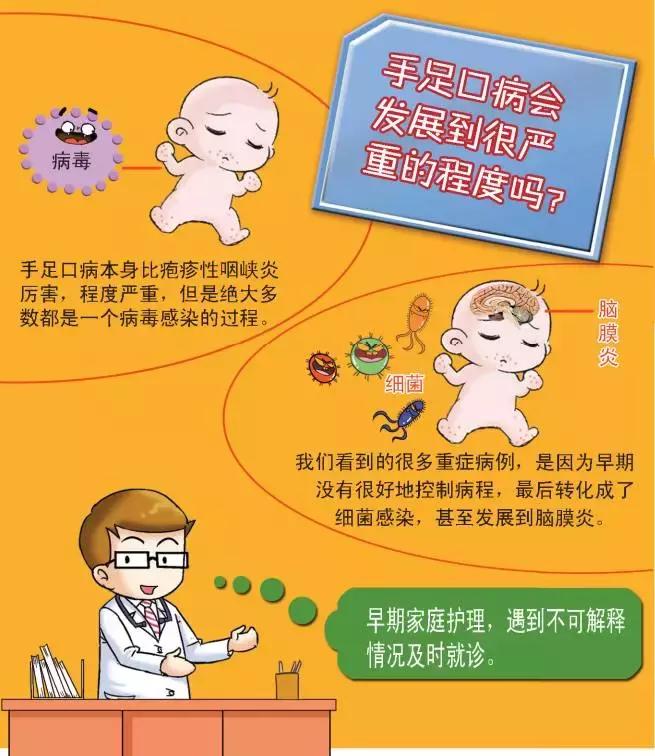 得了手足口病如何正确治疗,手足口病当感冒治会是什么后果