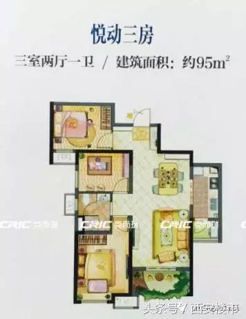 西安楼市最新排名,西安曲江二期楼盘哪个好