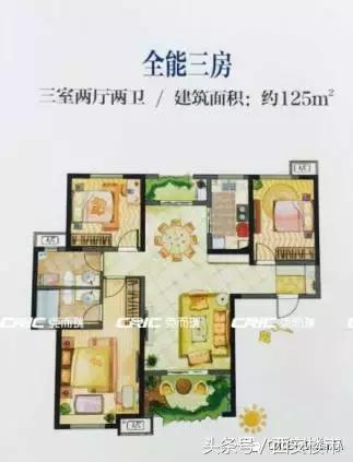 西安楼市最新排名,西安曲江二期楼盘哪个好