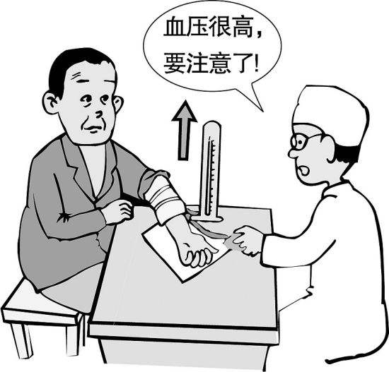 高血压能调理好吗有什么好办法,高血压能够通过中药治愈吗